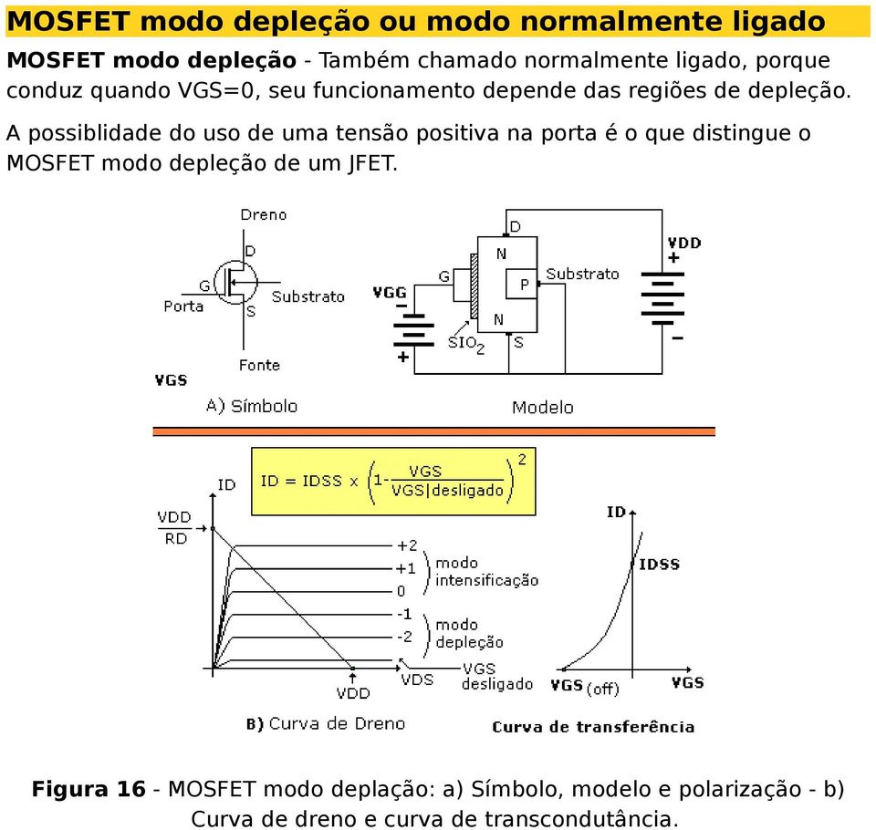 A possiblidade do uso de uma tensão positiva na porta é o que distingue o MOSFET modo depleção de um