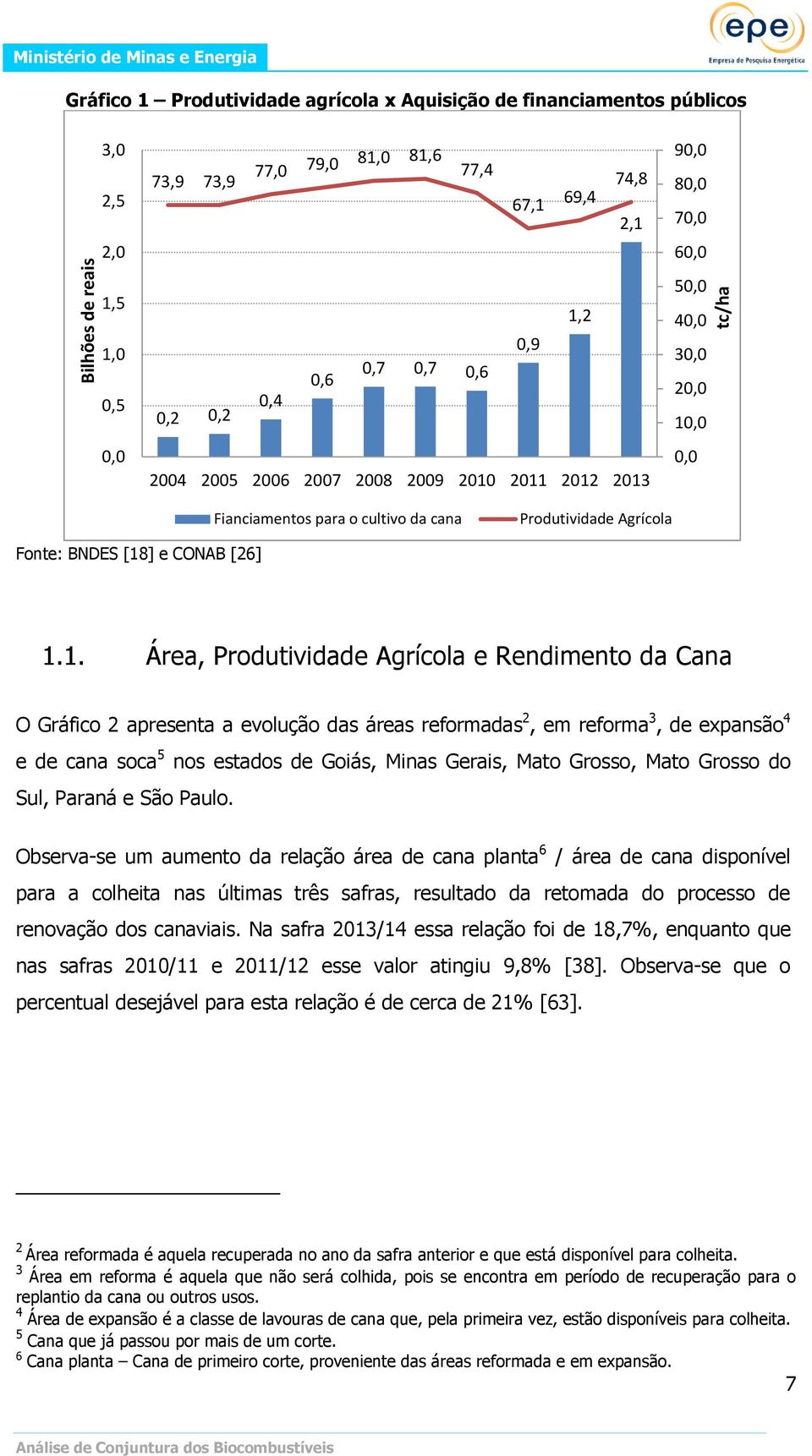 Agrícola Fonte: BNDES [18