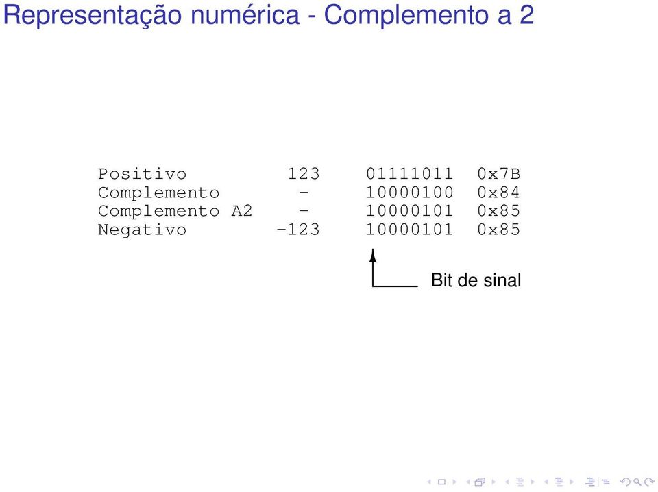 10000100 0x84 Complemento A2-10000101