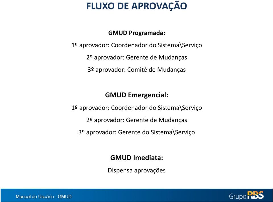 Mudanças GMUD Emergencial: 1º aprovador: Coordenador do Sistema\Serviço 2º