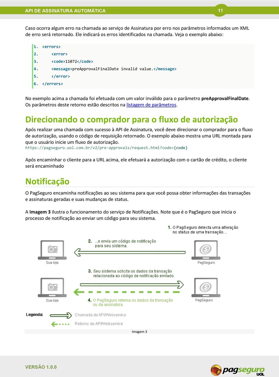 </errors> No exemplo acima a chamada foi efetuada com um valor inválido para o parâmetro preapprovalfinaldate. Os parâmetros deste retorno estão descritos na listagem de parâmetros.