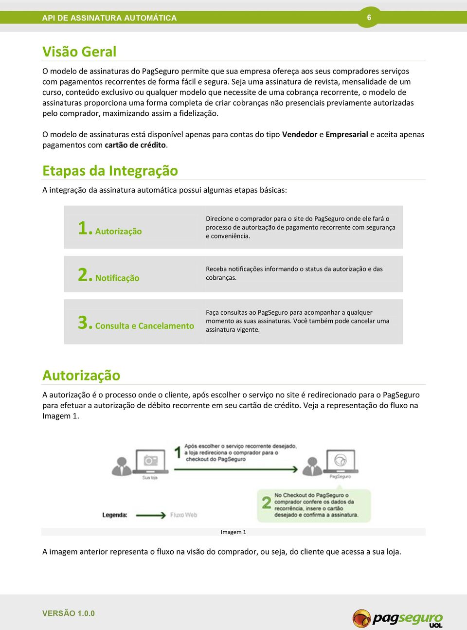 criar cobranças não presenciais previamente autorizadas pelo comprador, maximizando assim a fidelização.