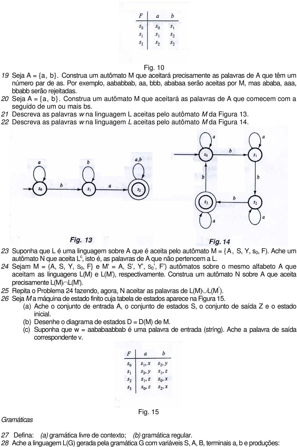 Construa um autômato M que aceitará as palavras de A que comecem com a seguido de um ou mais bs. 21 Descreva as palavras w na linguagem L aceitas pelo autômato M da Figura 13.