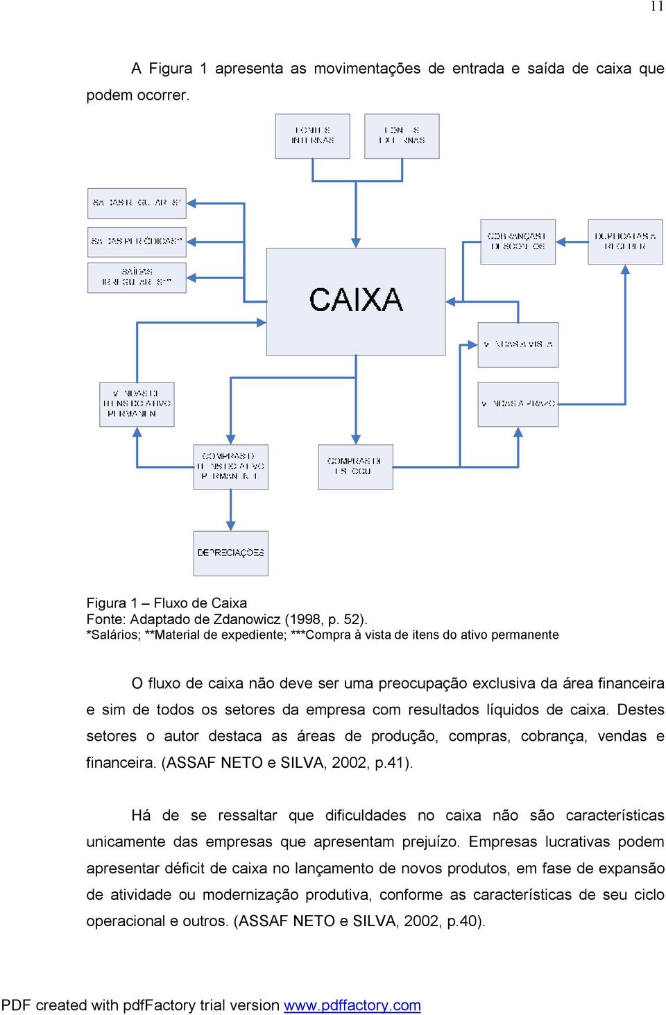 resultados líquidos de caixa. Destes setores o autor destaca as áreas de produção, compras, cobrança, vendas e financeira. (ASSAF NETO e SILVA, 2002, p.41).