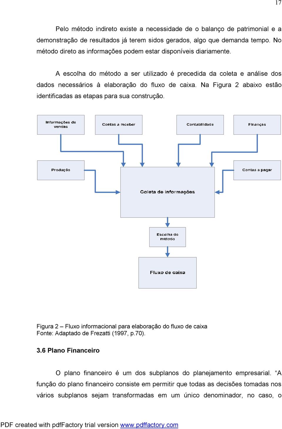 Na Figura 2 abaixo estão identificadas as etapas para sua construção. Figura 2 Fluxo informacional para elaboração do fluxo de caixa Fonte: Adaptado de Frezatti (1997, p.70). 3.