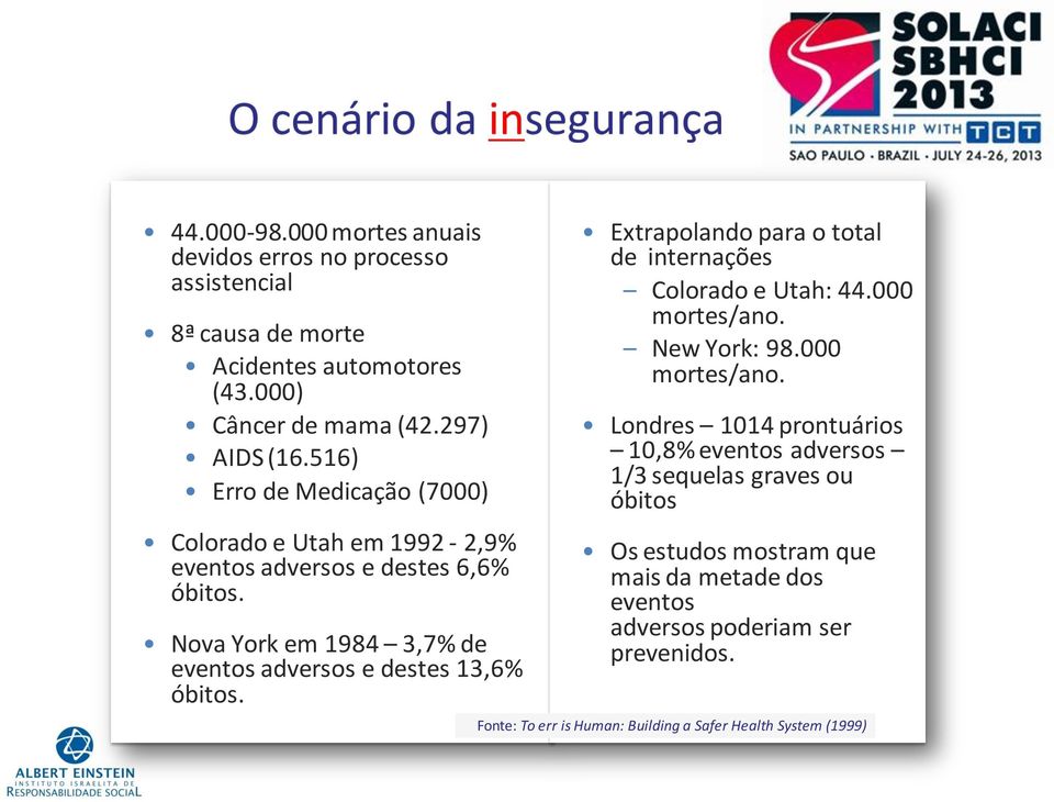 Nova York em 1984 3,7% de eventos adversos e destes 13,6% óbitos. Extrapolando para o total de internações Colorado e Utah: 44.000 mortes/ano. New York: 98.