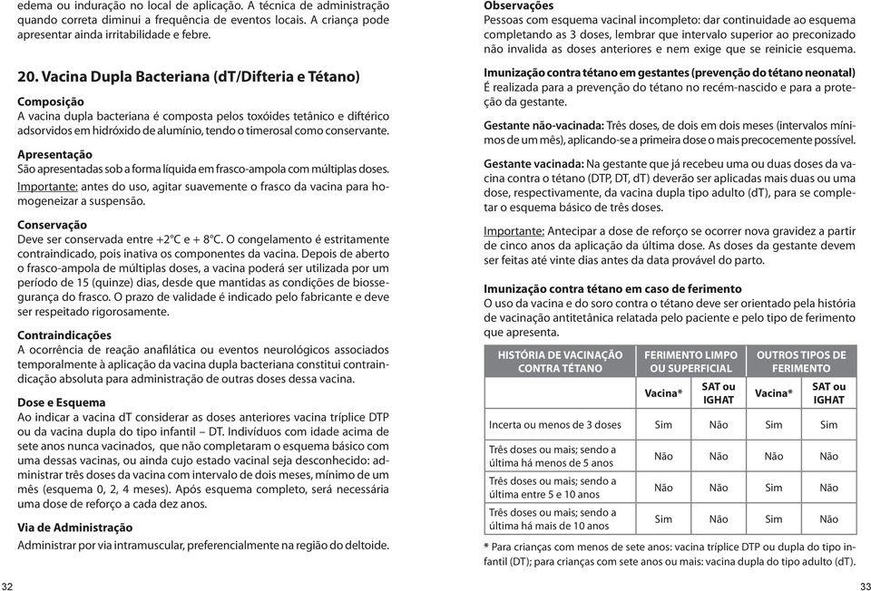 Apresentação São apresentadas sob a forma líquida em frasco-ampola com múltiplas doses. Importante: antes do uso, agitar suavemente o frasco da vacina para homogeneizar a suspensão.