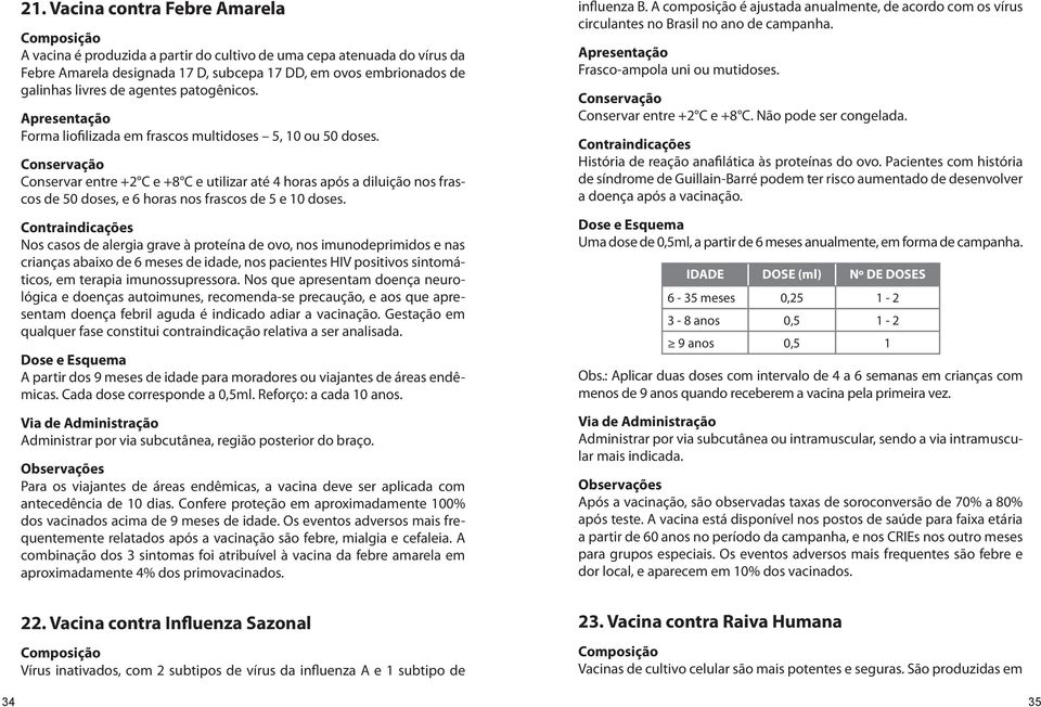 Conservação Conservar entre +2 C e +8 C e utilizar até 4 horas após a diluição nos frascos de 50 doses, e 6 horas nos frascos de 5 e 10 doses.