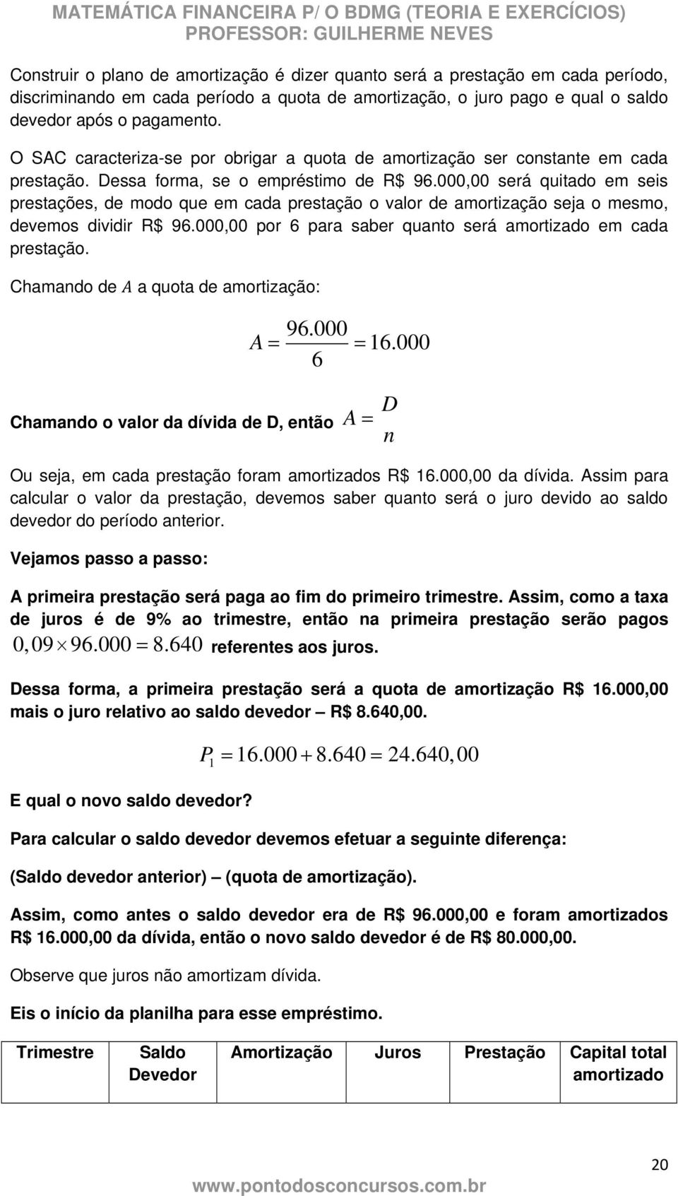 000,00 será quitado em seis prestações, de modo que em cada prestação o valor de amortização seja o mesmo, devemos dividir R$ 96.000,00 por 6 para saber quanto será amortizado em cada prestação.