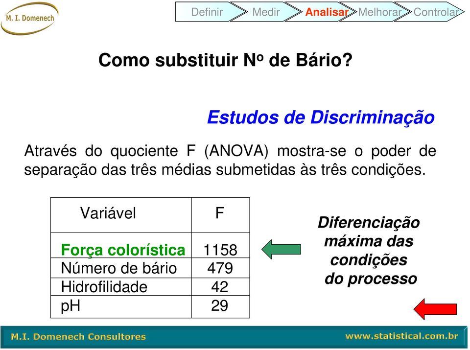 separação das três médias submetidas às três condições.