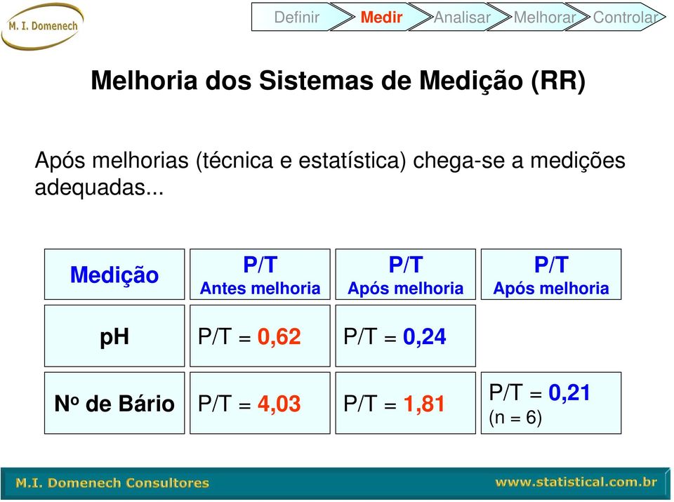 adequadas.