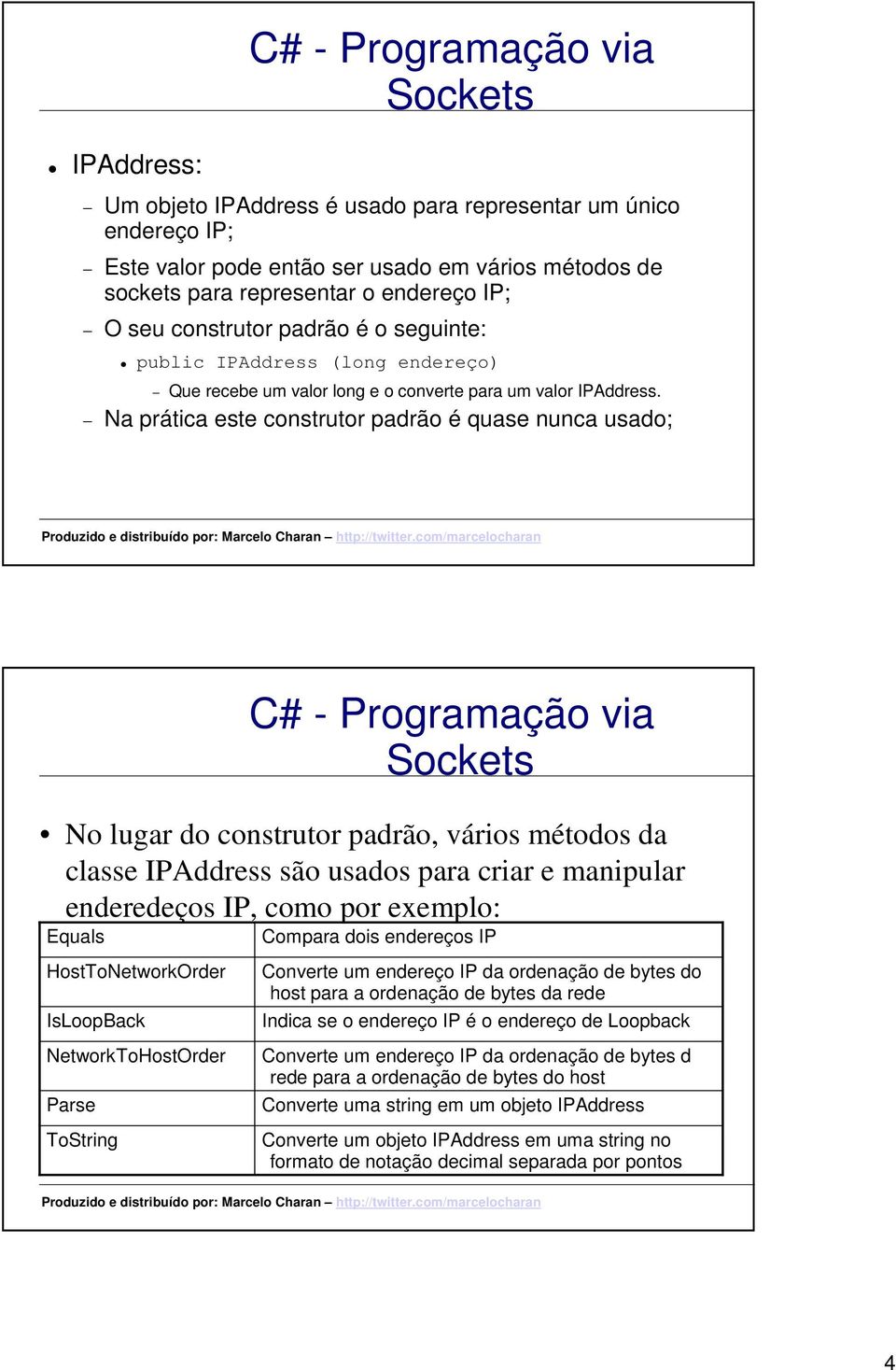 Na prática este construtor padrão é quase nunca usado; C# - Programação via No lugar do construtor padrão, vários métodos da classe IPAddress são usados para criar e manipular enderedeços IP, como