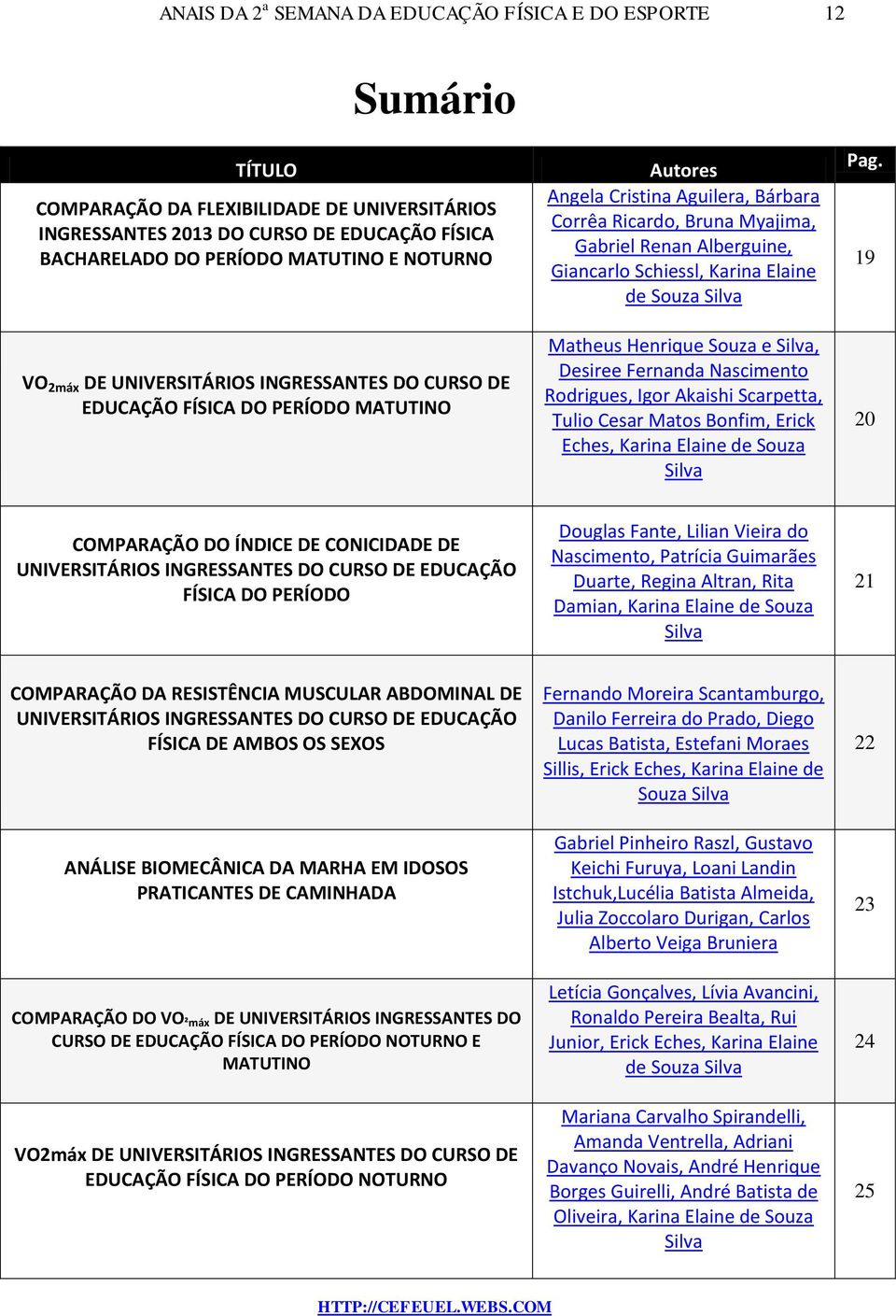 Henrique Souza e Silva, Desiree Fernanda Nascimento Rodrigues, Igor Akaishi Scarpetta, Tulio Cesar Matos Bonfim, Erick Eches, Karina Elaine de Souza Silva Pag.