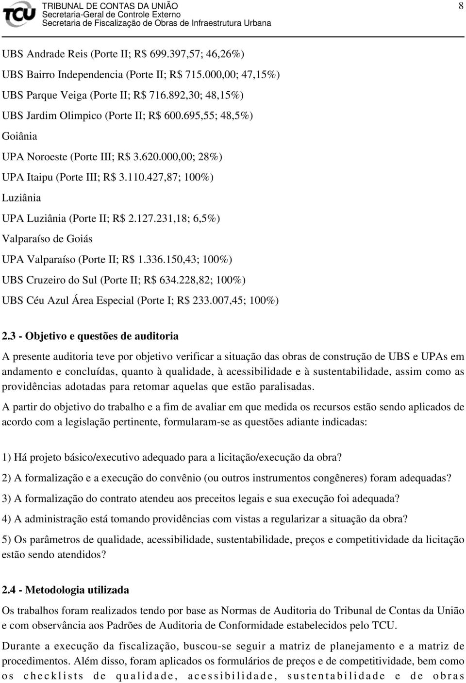 427,87; 100%) Luziânia UPA Luziânia (Porte II; R$ 2.127.231,18; 6,5%) Valparaíso de Goiás UPA Valparaíso (Porte II; R$ 1.336.150,43; 100%) UBS Cruzeiro do Sul (Porte II; R$ 634.