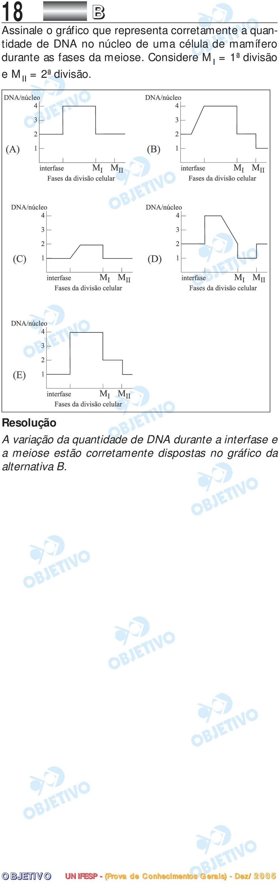 Considere M I = 1ª divisão e M II = 2ª divisão.