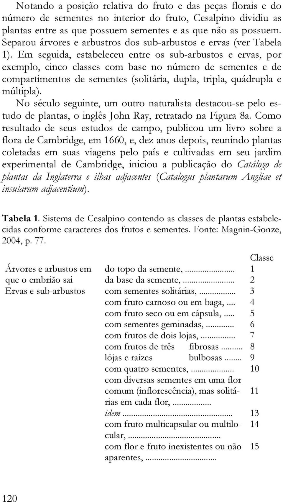 Em seguida, estabeleceu entre os sub-arbustos e ervas, por exemplo, cinco classes com base no número de sementes e de compartimentos de sementes (solitária, dupla, tripla, quádrupla e múltipla).