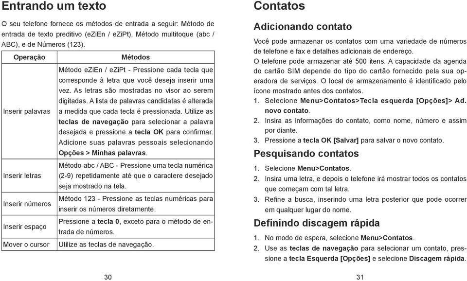 A lista de palavras candidatas é alterada Inserir palavras a medida que cada tecla é pressionada.