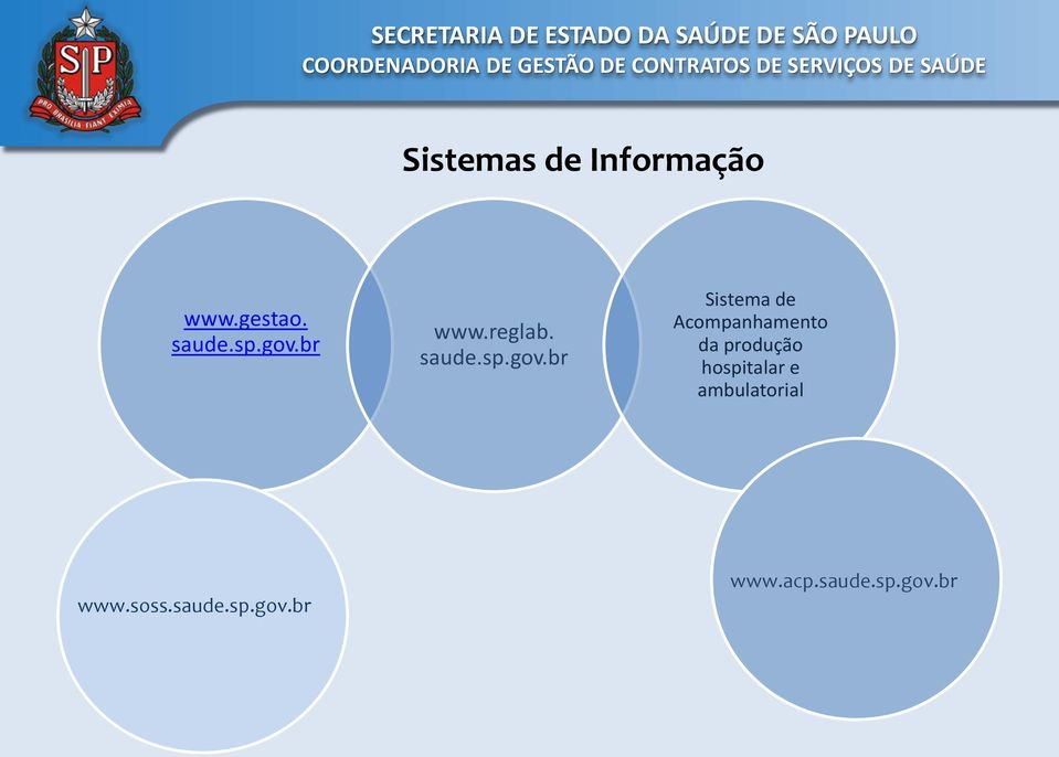 br Sistema de Acompanhamento da produção