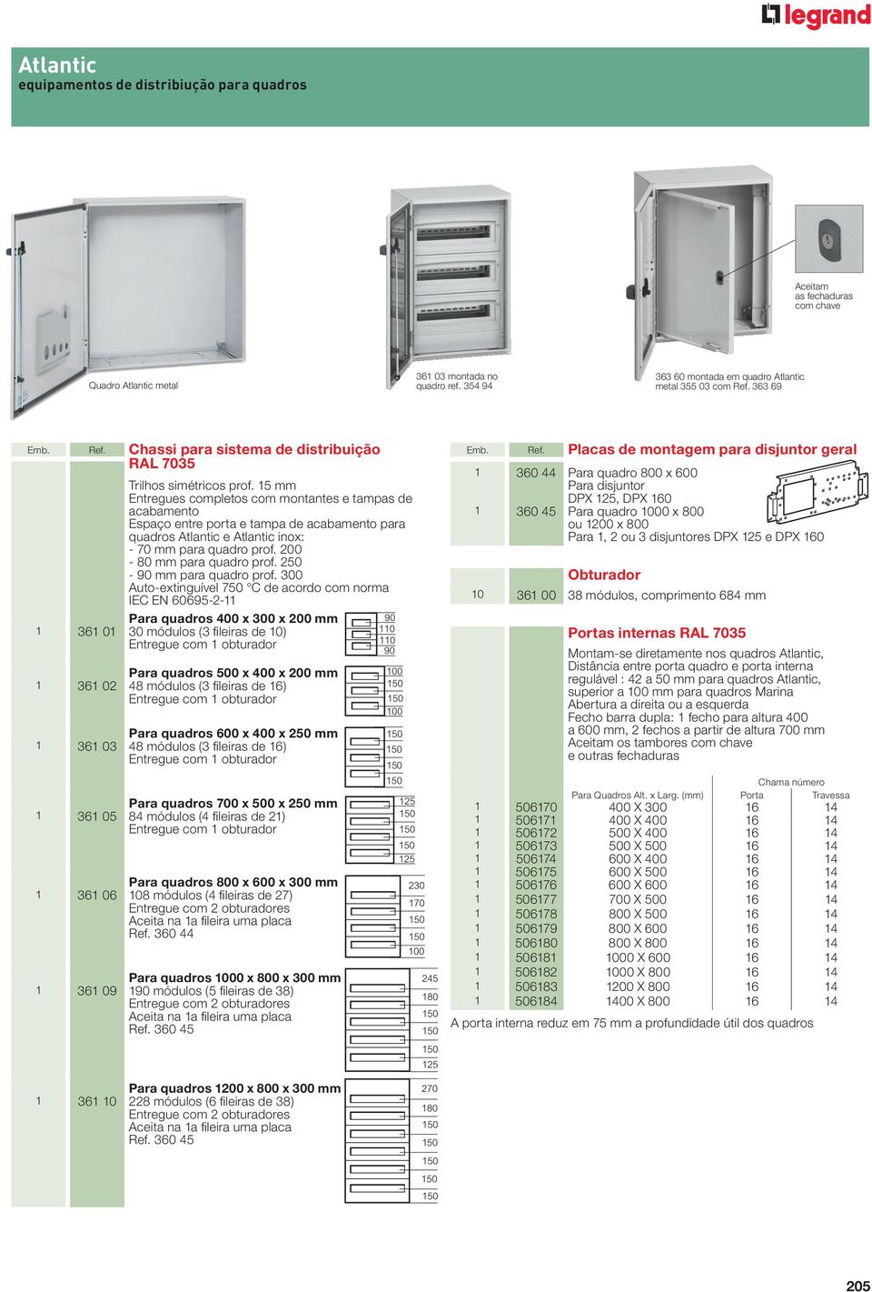 15 mm Entregues completos com montantes e tampas de acabamento Espaço entre porta e tampa de acabamento para quadros Atlantic e Atlantic inox: - 70 mm para quadro prof. 200-80 mm para quadro prof.