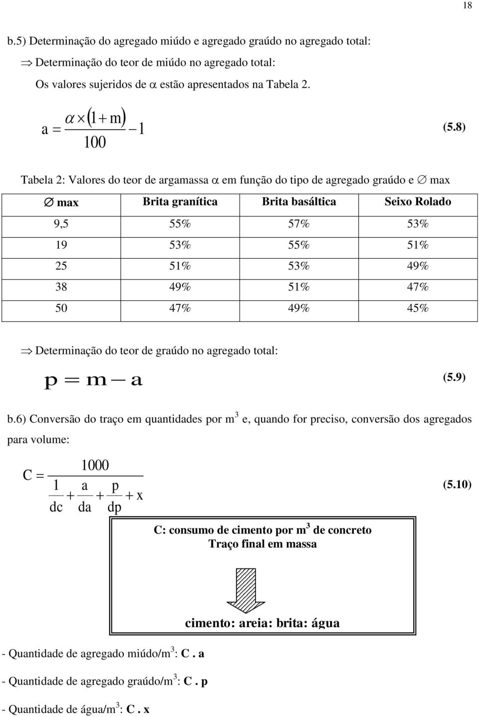 47% 49% 45% Determinação do teor de graúdo no agregado total: p m a (5.9) b.