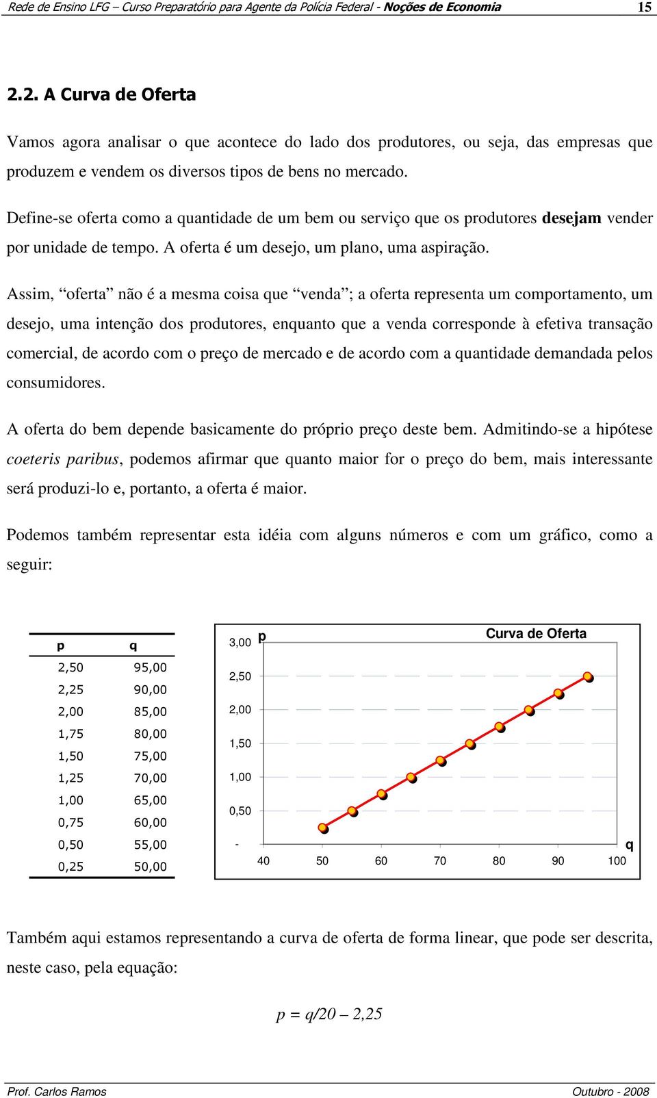 Define-se oferta como a quantidade de um bem ou serviço que os produtores desejam vender por unidade de tempo. A oferta é um desejo, um plano, uma aspiração.