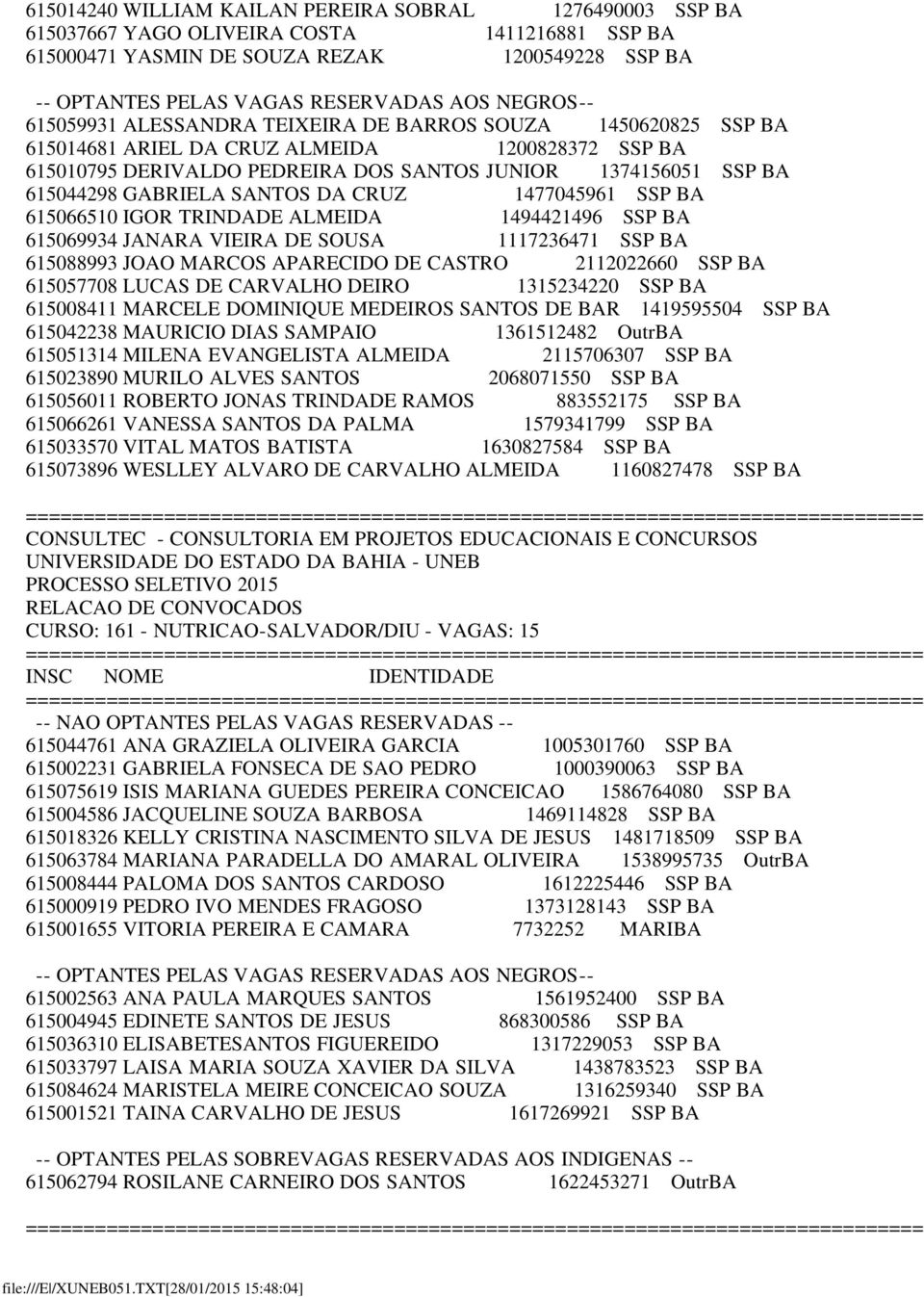 615066510 IGOR TRINDADE ALMEIDA 1494421496 SSP BA 615069934 JANARA VIEIRA DE SOUSA 1117236471 SSP BA 615088993 JOAO MARCOS APARECIDO DE CASTRO 2112022660 SSP BA 615057708 LUCAS DE CARVALHO DEIRO