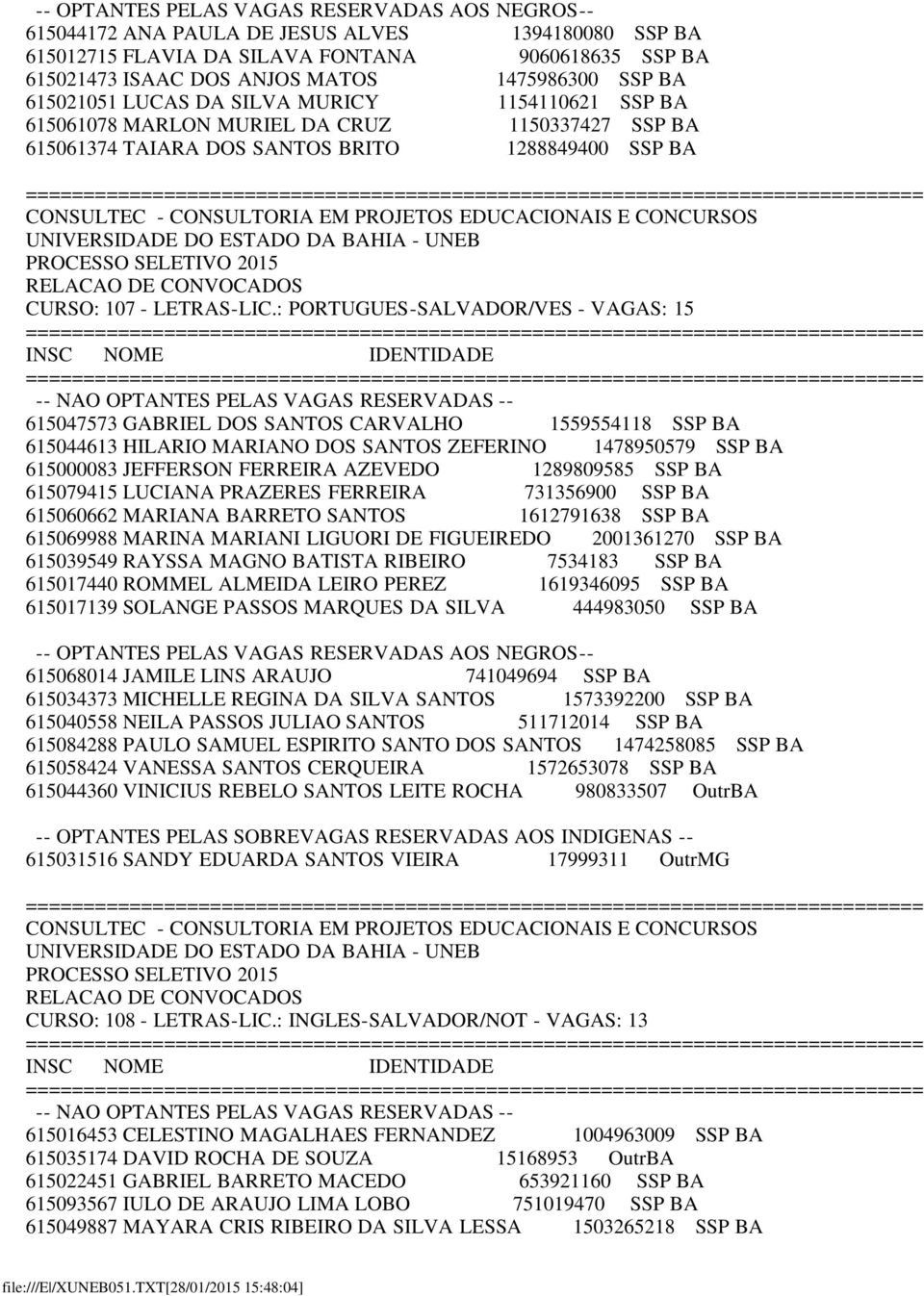 : PORTUGUES-SALVADOR/VES - VAGAS: 15 615047573 GABRIEL DOS SANTOS CARVALHO 1559554118 SSP BA 615044613 HILARIO MARIANO DOS SANTOS ZEFERINO 1478950579 SSP BA 615000083 JEFFERSON FERREIRA AZEVEDO