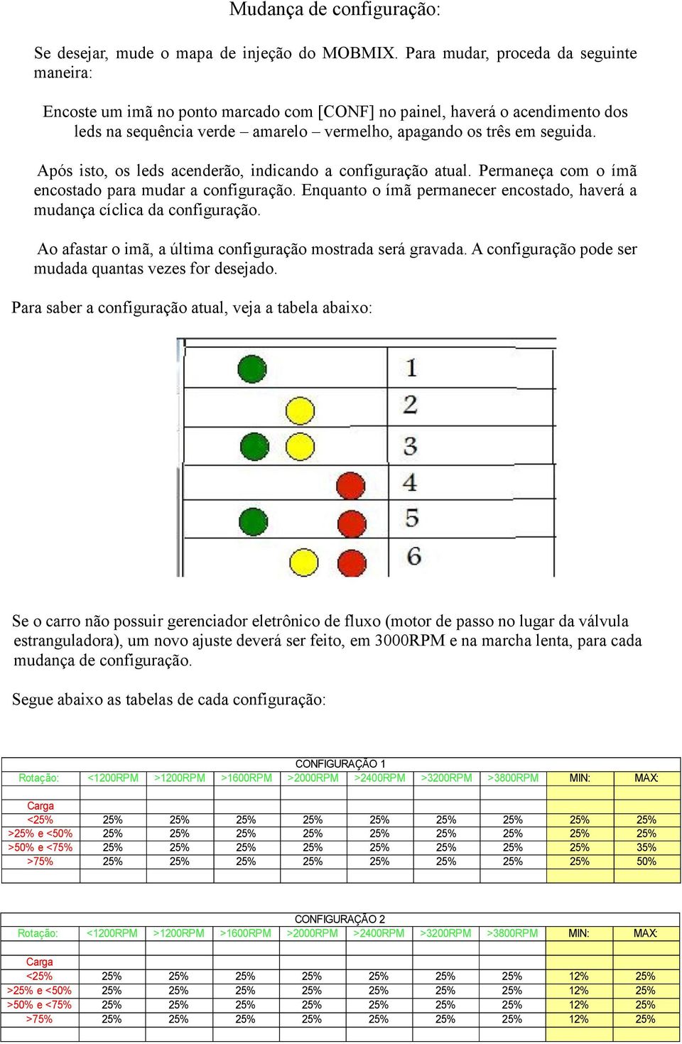 Após isto, os leds acenderão, indicando a configuração atual. Permaneça com o ímã encostado para mudar a configuração. Enquanto o ímã permanecer encostado, haverá a mudança cíclica da configuração.