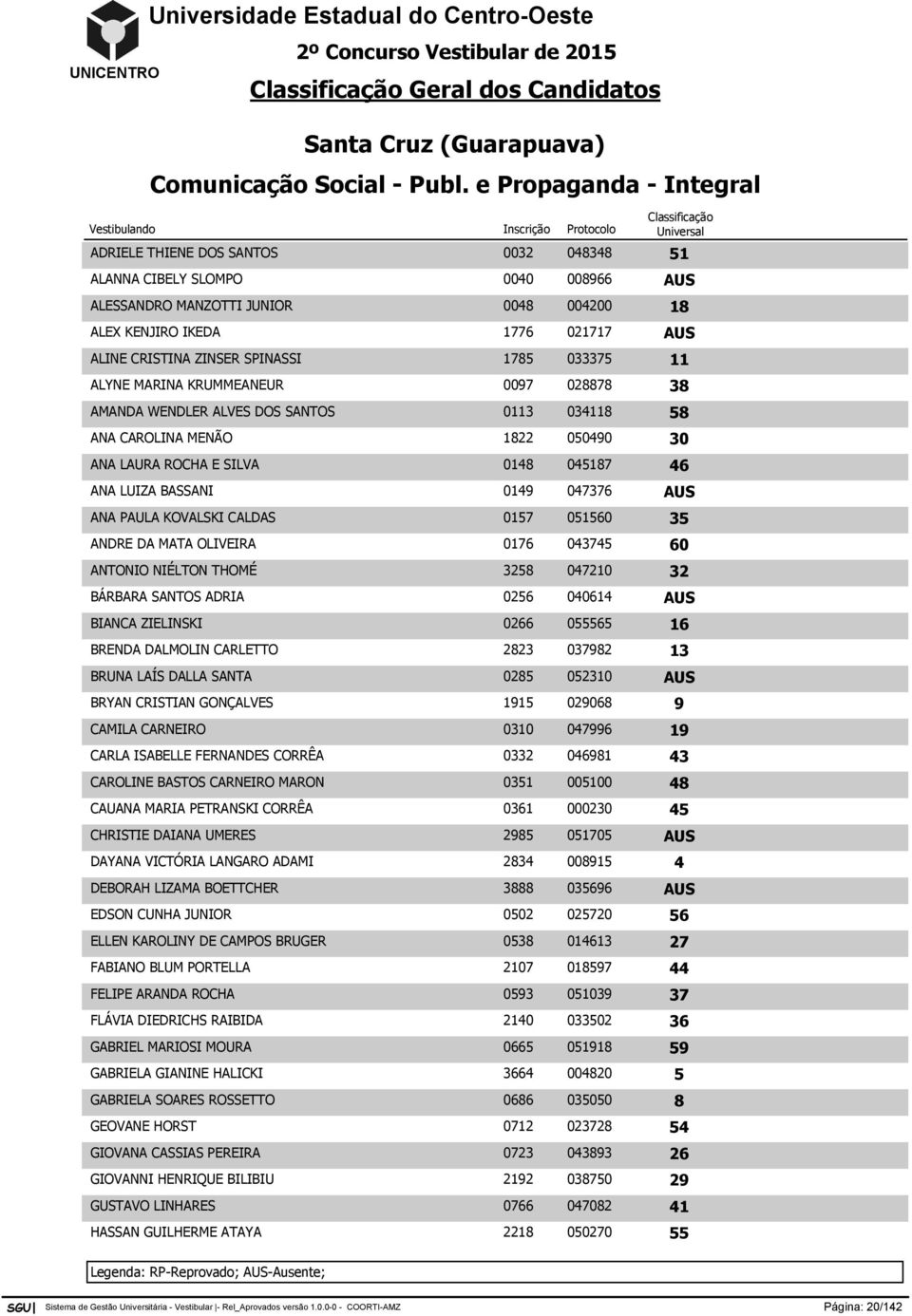 SANTOS ANA CAROLINA MENÃO ANA LAURA ROCHA E SILVA ANA LUIZA BASSANI ANA PAULA KOVALSKI CALDAS ANDRE DA MATA OLIVEIRA ANTONIO NIÉLTON THOMÉ BÁRBARA SANTOS ADRIA BIANCA ZIELINSKI BRENDA DALMOLIN