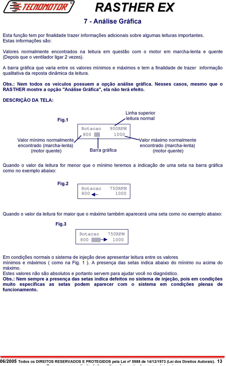 A barra gráfica que varia entre os valores mínimos e máximos e tem a finalidade de trazer informação qualitativa da reposta dinâmica da leitura. Obs.