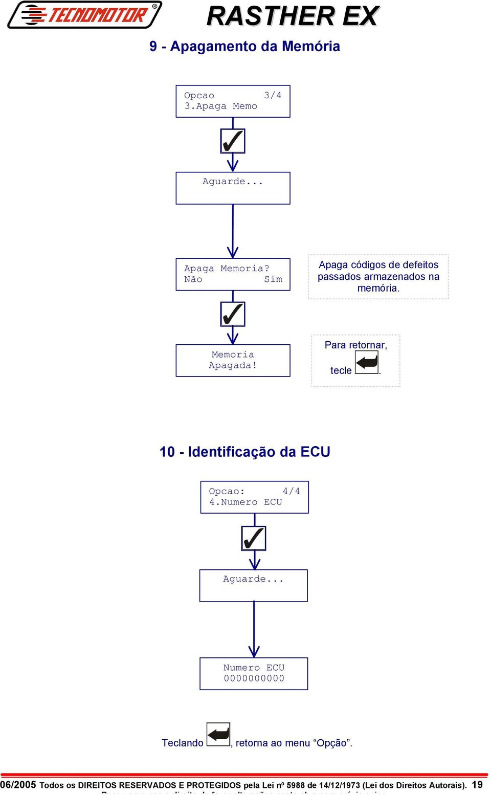 Para retornar, tecle. 10 - Identificação da ECU Opcao: 4/4 4.Numero ECU Aguarde.