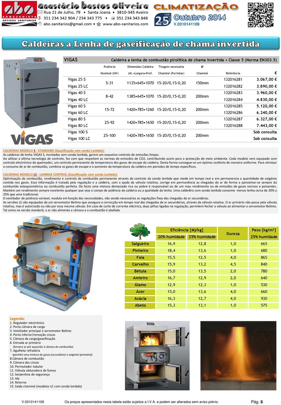 960,00 8-42 1385 645 1070 15-20/0,15-0,20 200mm Vigas 40 LC 132016284 4.830,00 Vigas 60 S 132016285 5.120,00 15-72 1420 785 1260 15-20/0,15-0,20 200mm Vigas 60 LC 132016286 6.