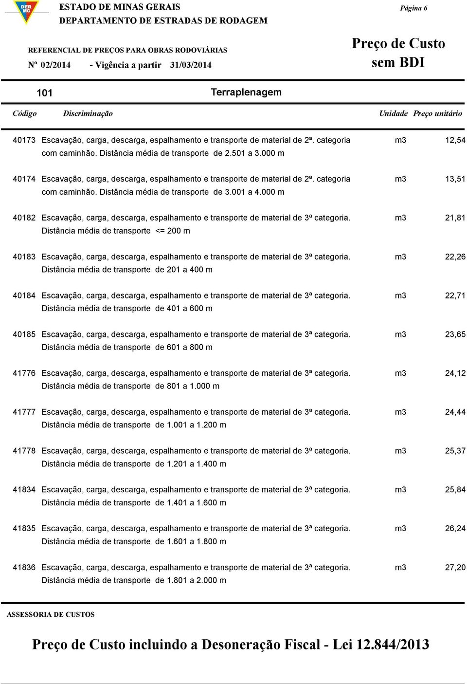 000 m 40182 Escavação, carga, descarga, espalhamento e transporte de material de 3ª categoria.