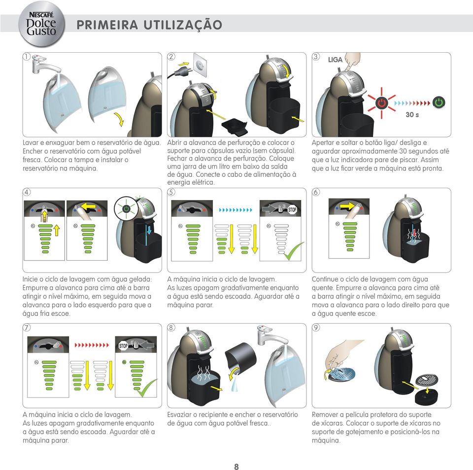 Conecte o cabo de alimentação à energia elétrica. 5 Apertar e soltar o botão liga/ desliga e aguardar aproximadamente 0 segundos até que a luz indicadora pare de piscar.