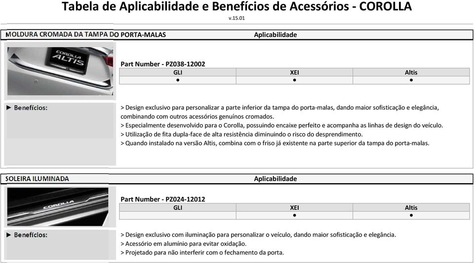 > Especialmente desenvolvido para o Corolla, possuindo encaixe perfeito e acompanha as linhas de design do veículo.