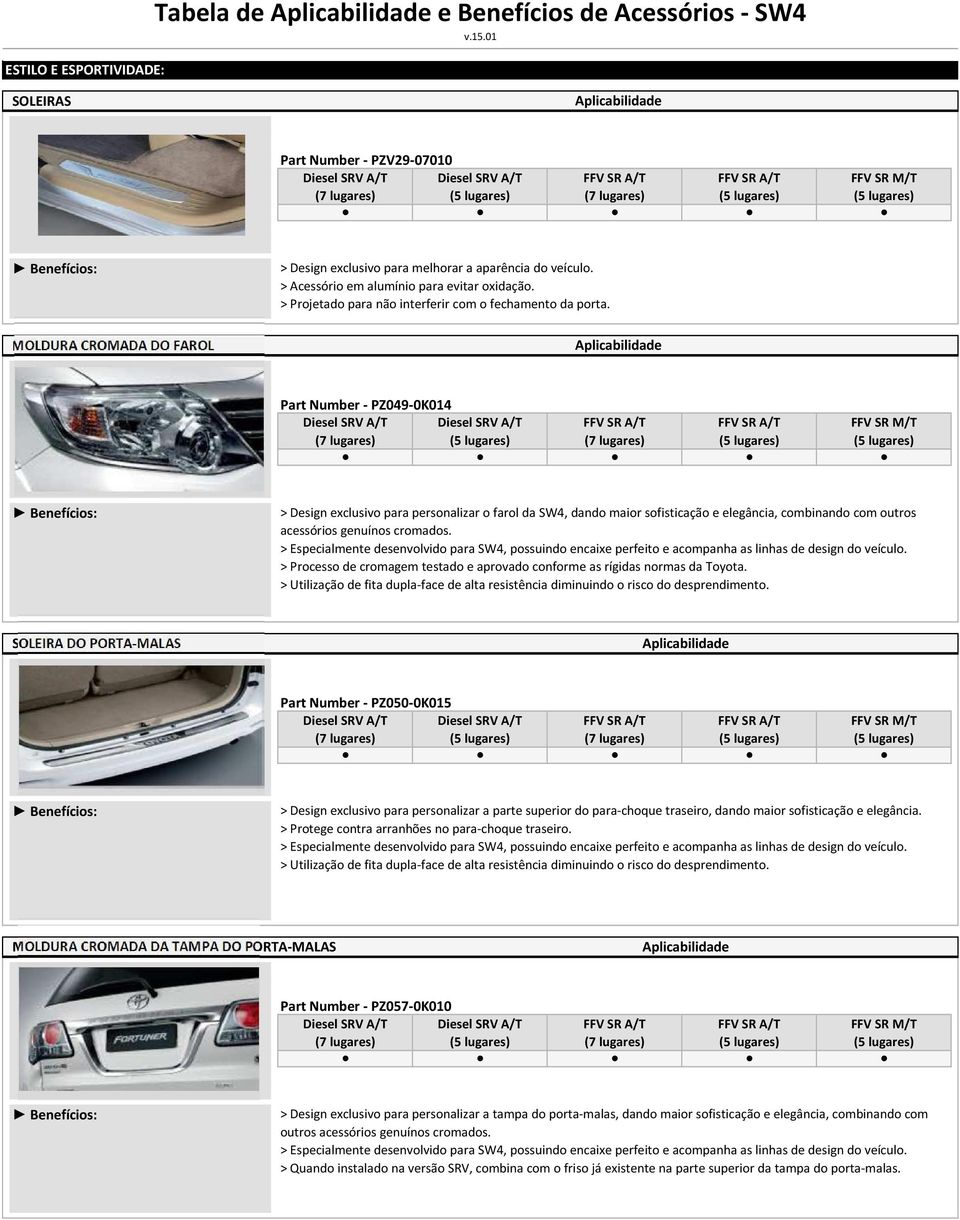 Part Number - PZ049-0K014 V V > Design exclusivo para personalizar o farol da SW4, dando maior sofisticação e elegância, combinando com outros acessórios genuínos cromados.