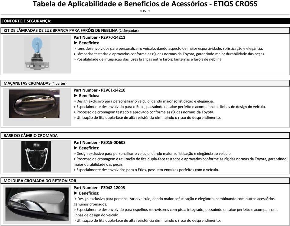 > Possibilidade de integração das luzes brancas entre faróis, lanternas e faróis de neblina.