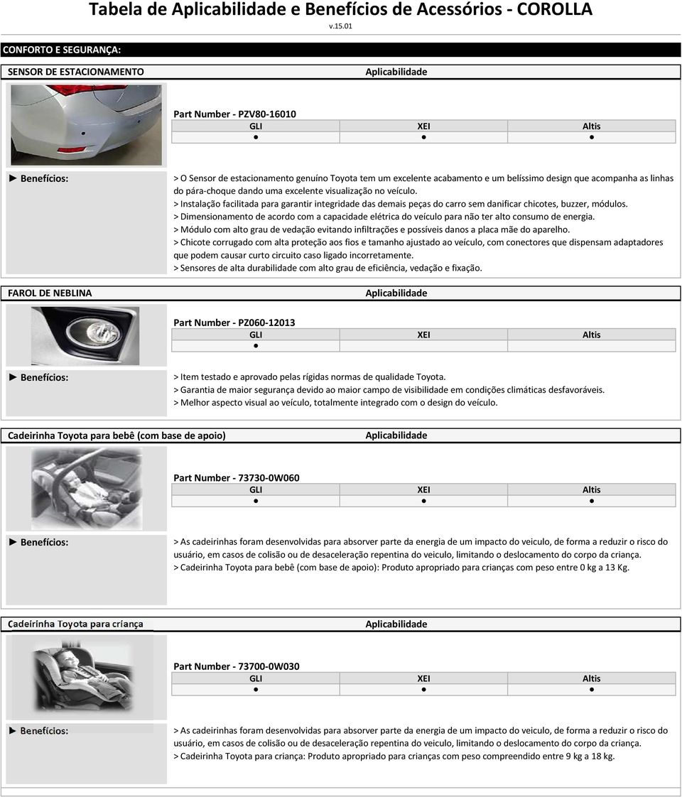 > Instalação facilitada para garantir integridade das demais peças do carro sem danificar chicotes, buzzer, módulos.