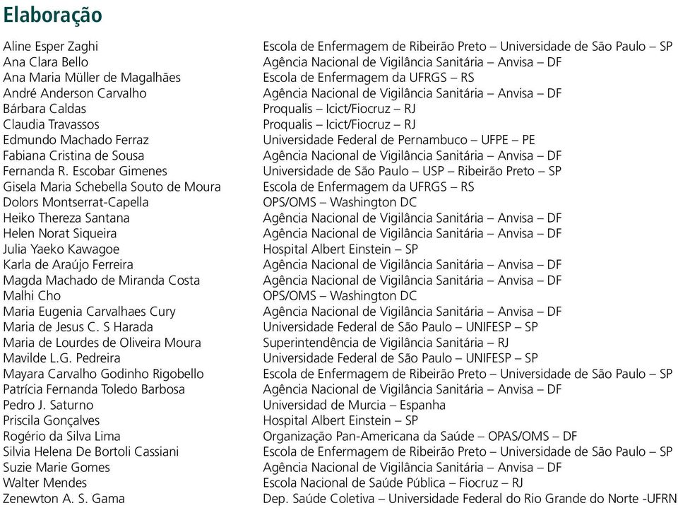 Malhi Cho Maria Eugenia Carvalhaes Cury Maria de Jesus C. S Harada Maria de Lourdes de Oliveira Moura Mavilde L.G. Pedreira Mayara Carvalho Godinho Rigobello Patrícia Fernanda Toledo Barbosa Pedro J.