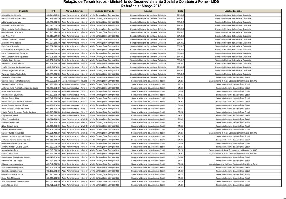 315.641-XX Apoio Administrativo - Nível III Works Construções e Serviços Ltda Secretaria Nacional de Renda de Cidadania SENARC Secretaria Nacional de Renda de Cidadania Adriana Araújo Azevedo XXX.637.