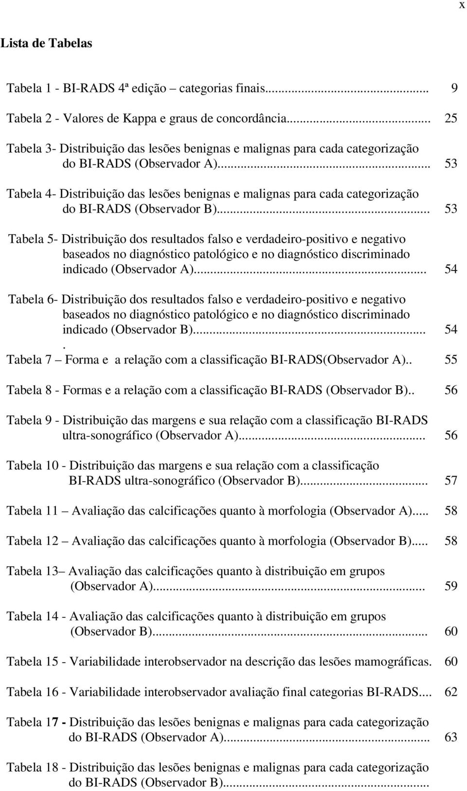 .. 53 Tabela 4- Distribuição das lesões benignas e malignas para cada categorização do BI-RADS (Observador B).