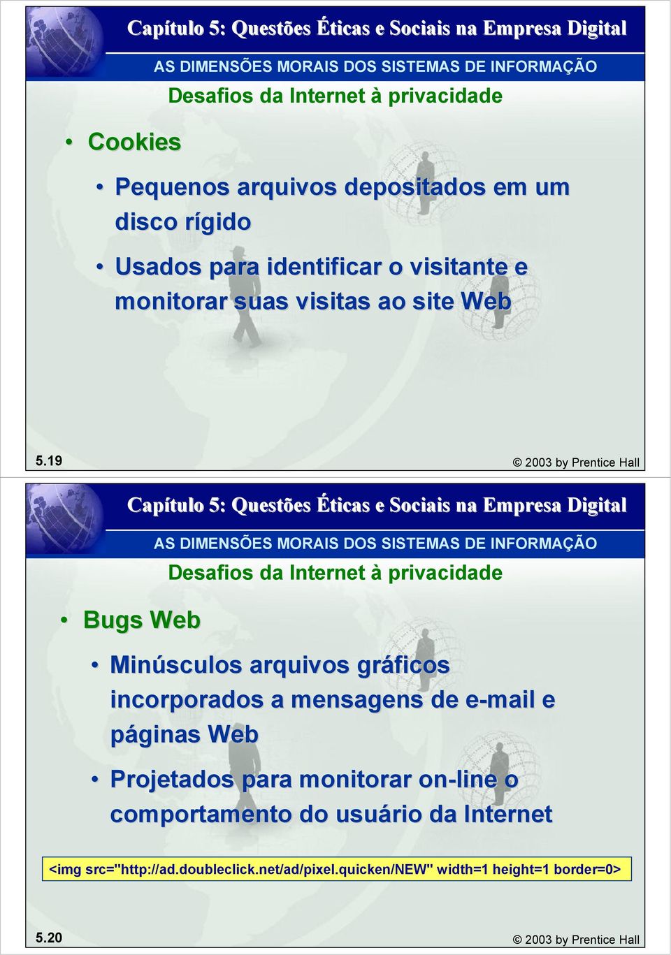 19 2003 by Prentice Hall Bugs Web Desafios da Internet à privacidade Minúsculos arquivos gráficos incorporados a mensagens de