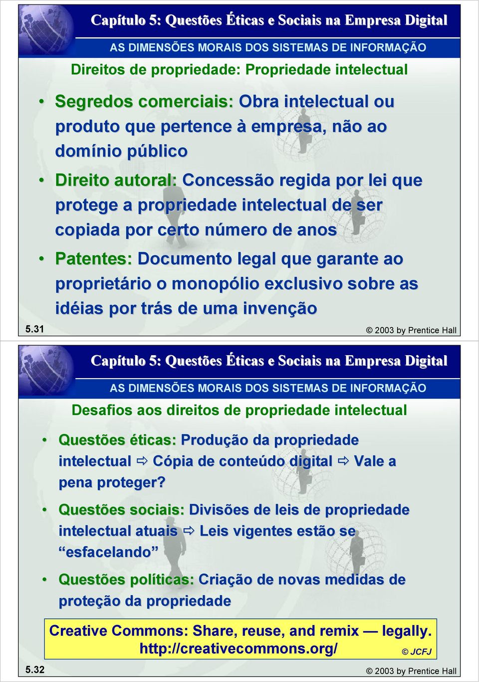 31 2003 by Prentice Hall Desafios aos direitos de propriedade intelectual Questões éticas: Produção da propriedade intelectual Cópia de conteúdo digital Vale a pena proteger?