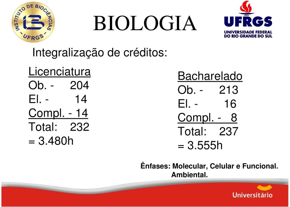 480h Bacharelado Ob. - 213 El. - 16 Compl.