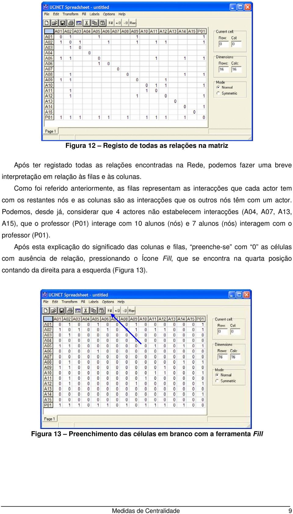 Podemos, desde já, considerar que 4 actores não estabelecem interacções (A04, A07, A13, A15), que o professor (P01) interage com 10 alunos (nós) e 7 alunos (nós) interagem com o professor (P01).