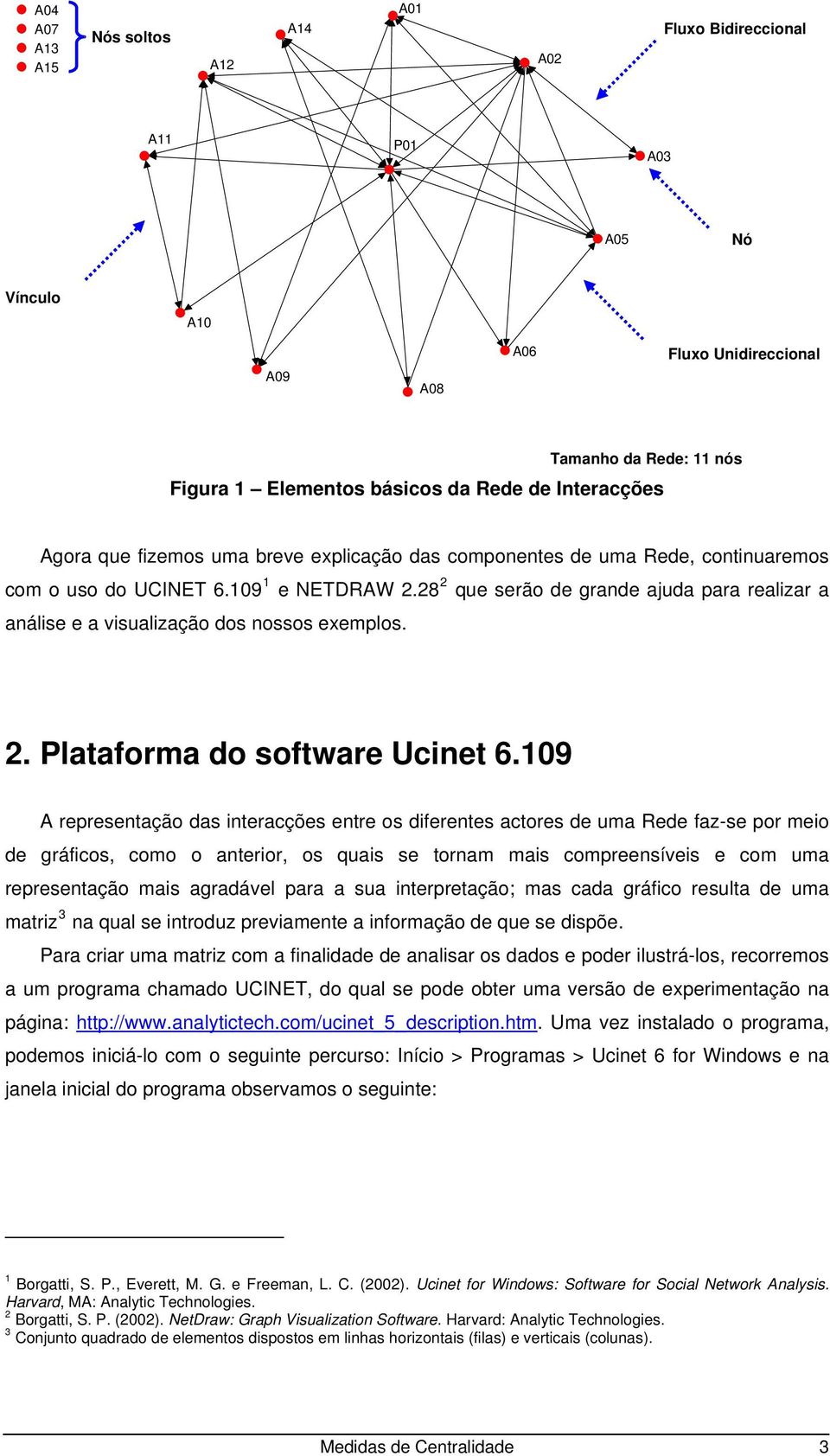 28 2 que serão de grande ajuda para realizar a análise e a visualização dos nossos exemplos. 2. Plataforma do software Ucinet 6.