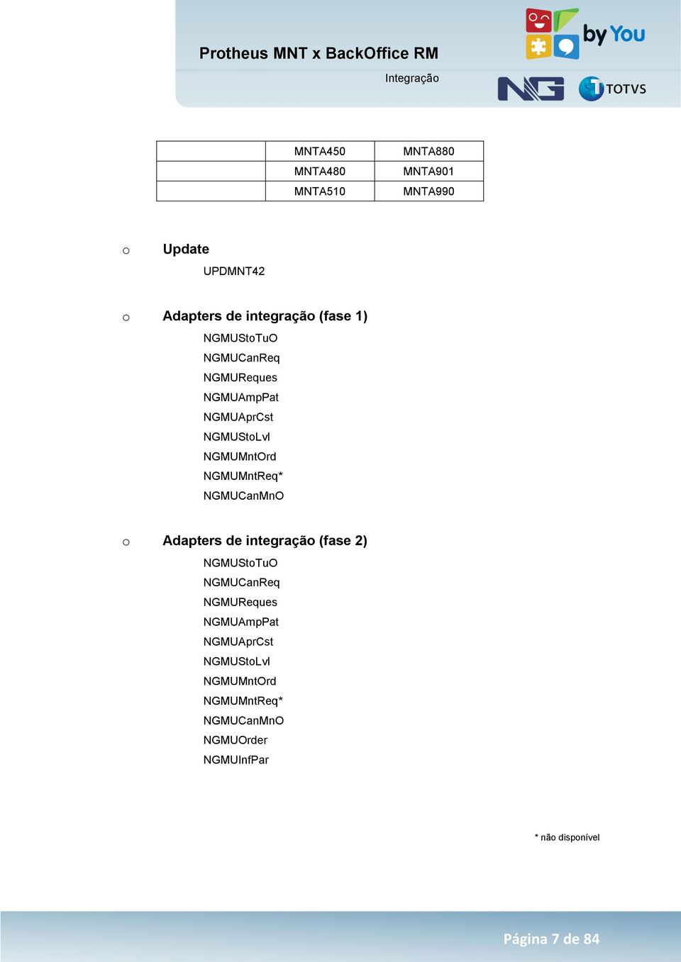 NGMUCanMnO o Adapters de integração (fase 2) NGMUStoTuO NGMUCanReq NGMUReques NGMUAmpPat