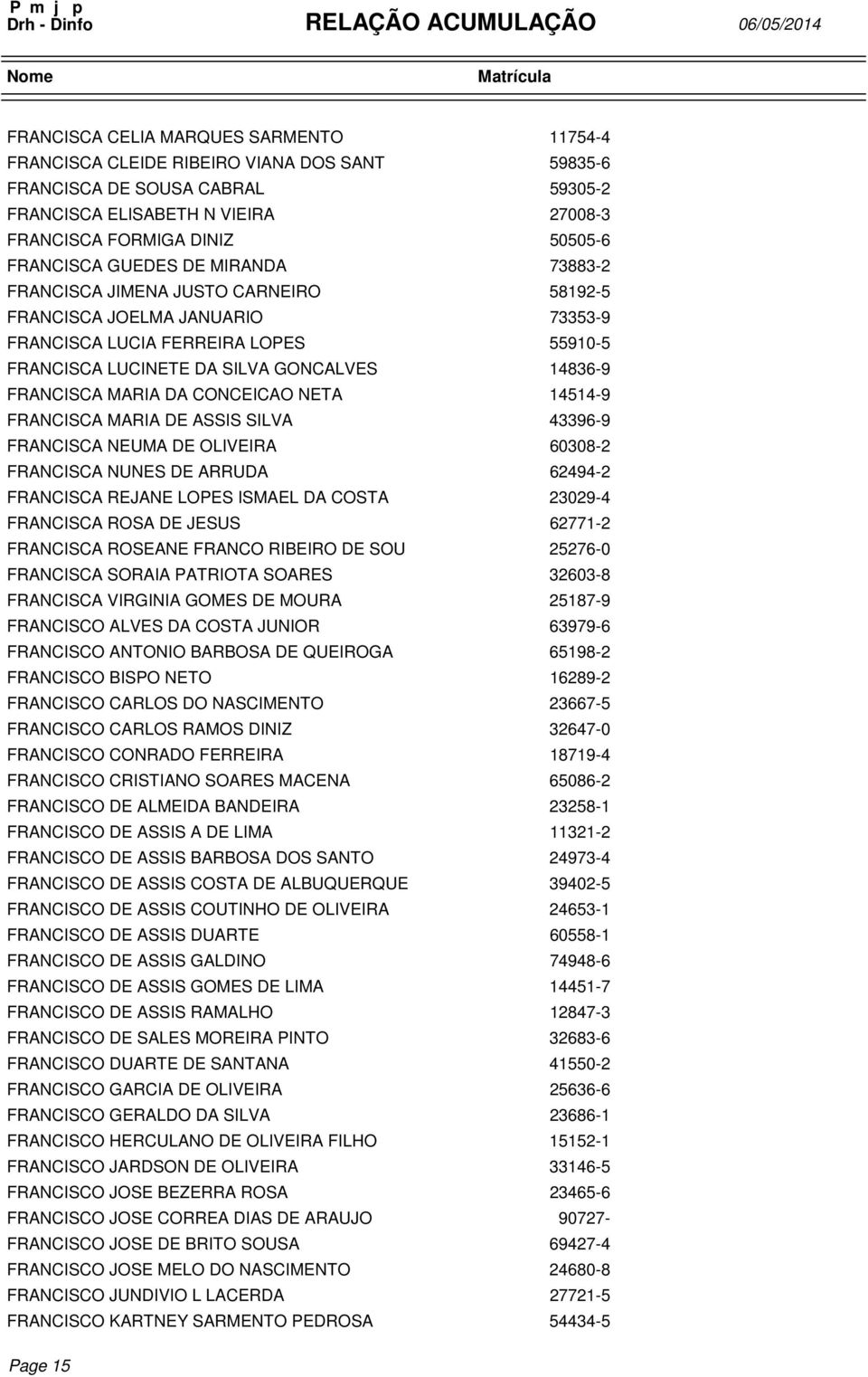 FRANCISCA MARIA DA CONCEICAO NETA 14514-9 FRANCISCA MARIA DE ASSIS SILVA 43396-9 FRANCISCA NEUMA DE OLIVEIRA 60308-2 FRANCISCA NUNES DE ARRUDA 62494-2 FRANCISCA REJANE LOPES ISMAEL DA COSTA 23029-4