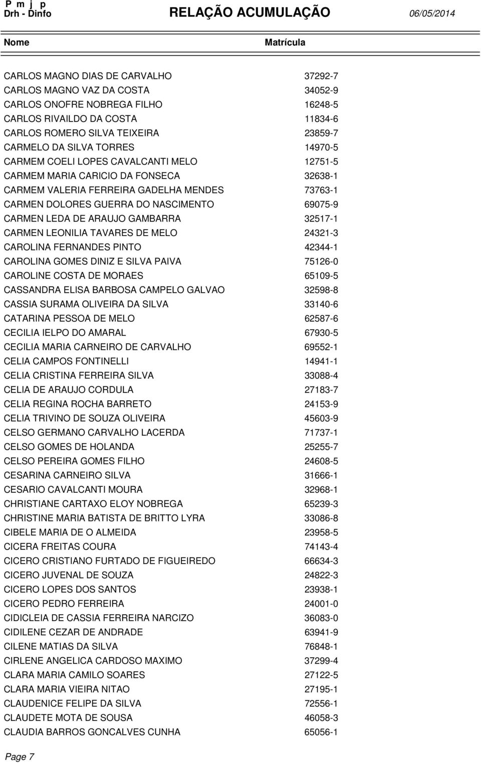 LEDA DE ARAUJO GAMBARRA 32517-1 CARMEN LEONILIA TAVARES DE MELO 24321-3 CAROLINA FERNANDES PINTO 42344-1 CAROLINA GOMES DINIZ E SILVA PAIVA 75126-0 CAROLINE COSTA DE MORAES 65109-5 CASSANDRA ELISA