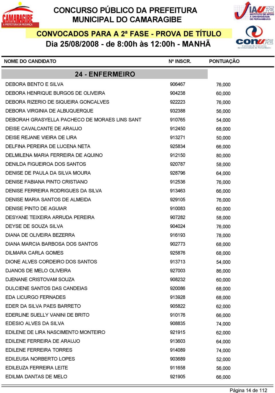 PEREIRA DE LUCENA NETA 925834 66,000 DELMILENA MARIA FERREIRA DE AQUINO 912150 80,000 DENILDA FIGUEIROA DOS SANTOS 920787 58,000 DENISE DE PAULA DA SILVA MOURA 928796 64,000 DENISE FABIANA PINTO